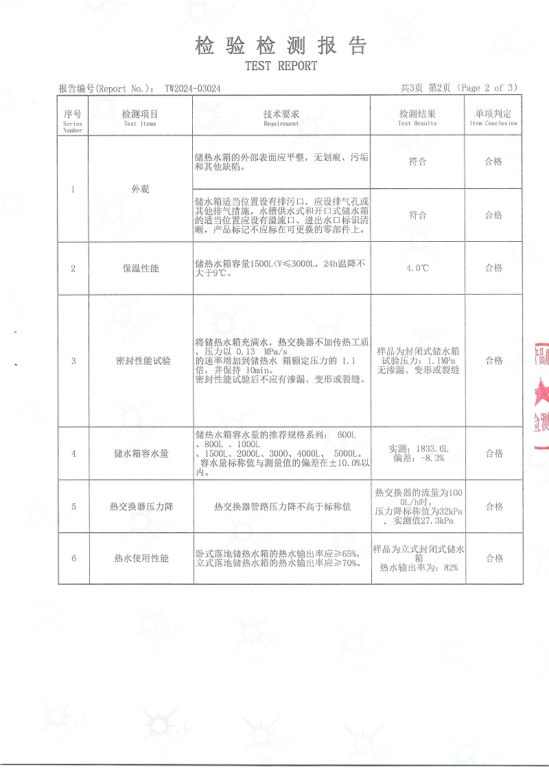 2000L檢測報告-3