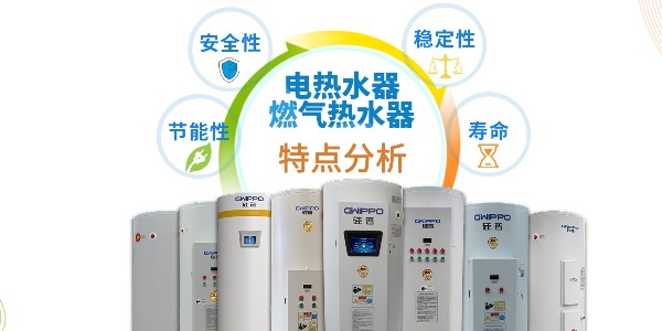 GWIPPO硅普電熱水器與燃?xì)鉄崴魈攸c(diǎn)分析