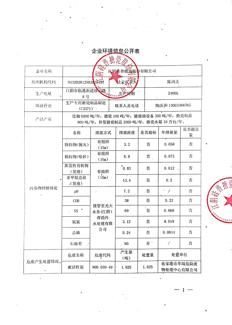 掃描全能王 2023-05-05 10.13(1)-1 拷貝